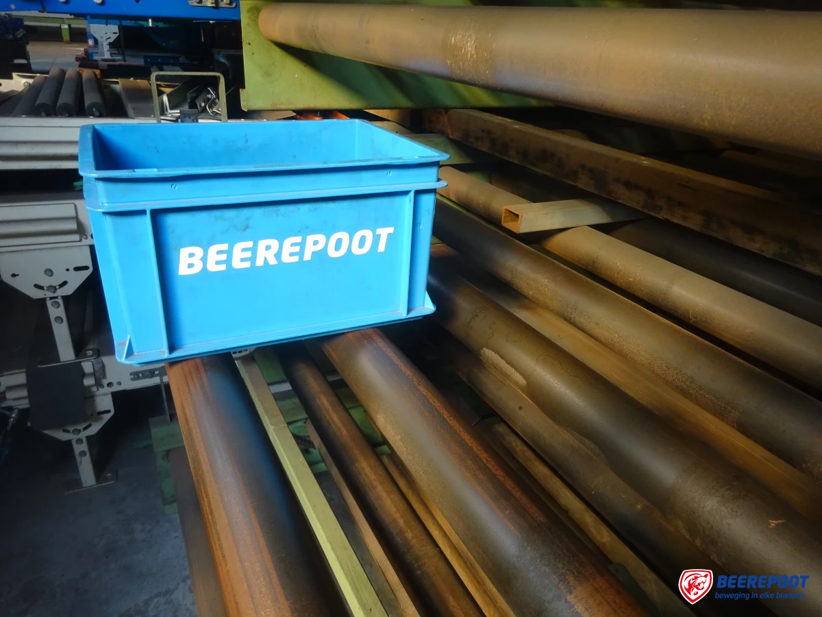 Rollenbaan, drive, breed